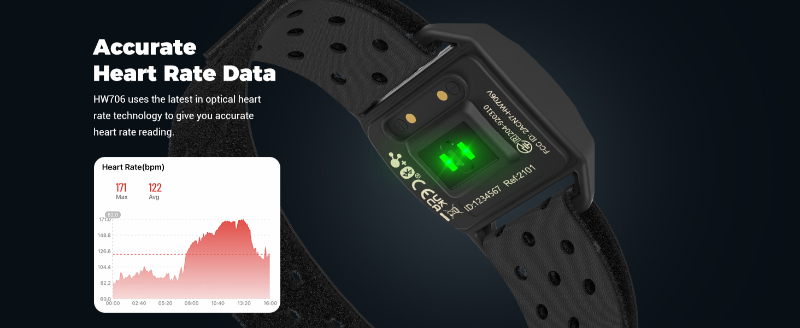 Armband Heart Rate Monitor