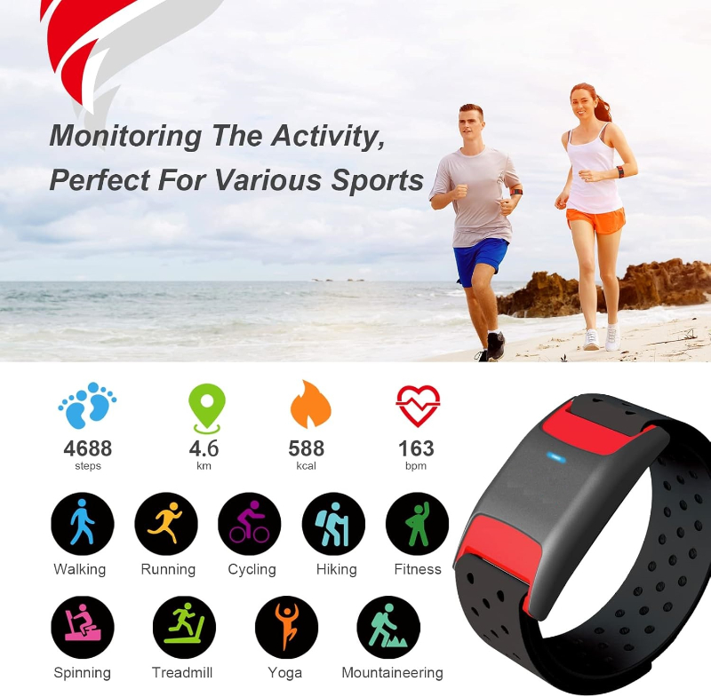 Heart Rate Monitor Armband