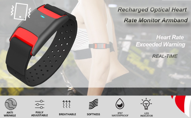 Heart Rate Monitor Armband