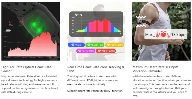 Heart Rate Monitor Armband HW807