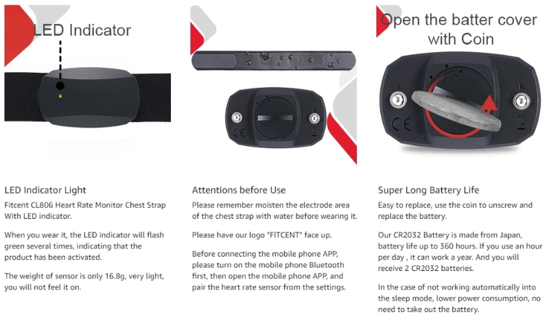 Heart Rate Monitor Chest Strap