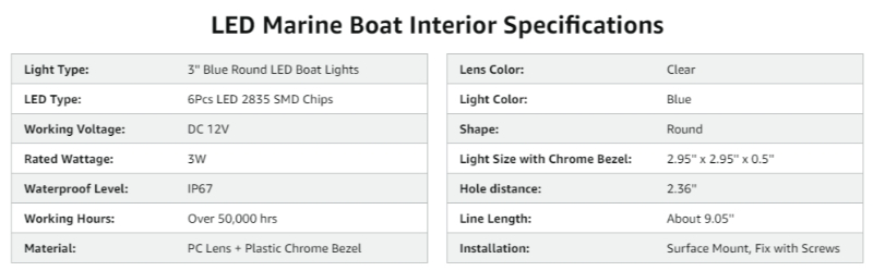 LED Marine Boat Deck Lights