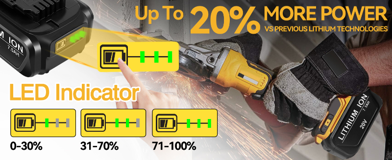 20V 7.5Ah Replacement Battery for Dewalt 20V Compatible