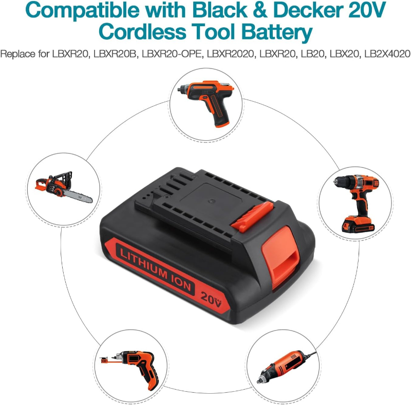 LBXR20 20V 3.0Ah Replacement for Black and Decker 20V Lithium Battery