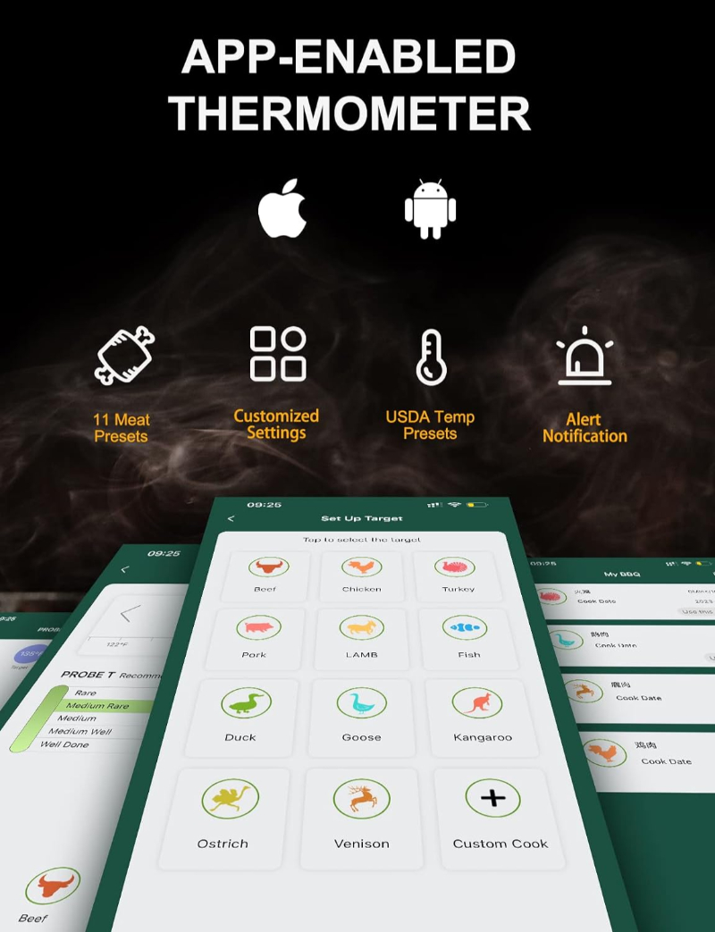 Wireless Meat Thermometer