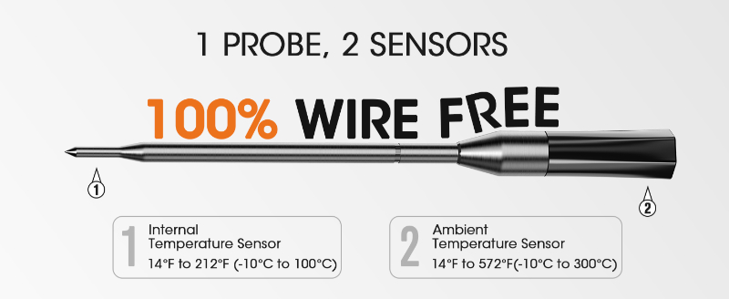 520FT Wireless Meat Thermometer