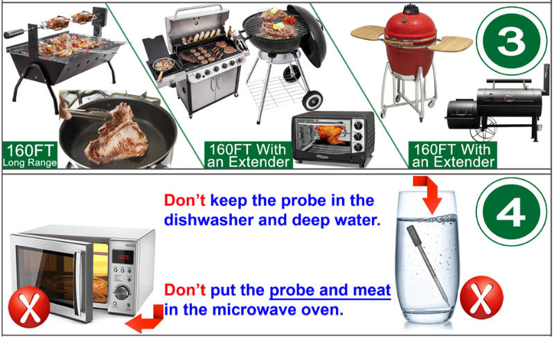 Smart Meat Thermometer Wireless with 300 Feet Range