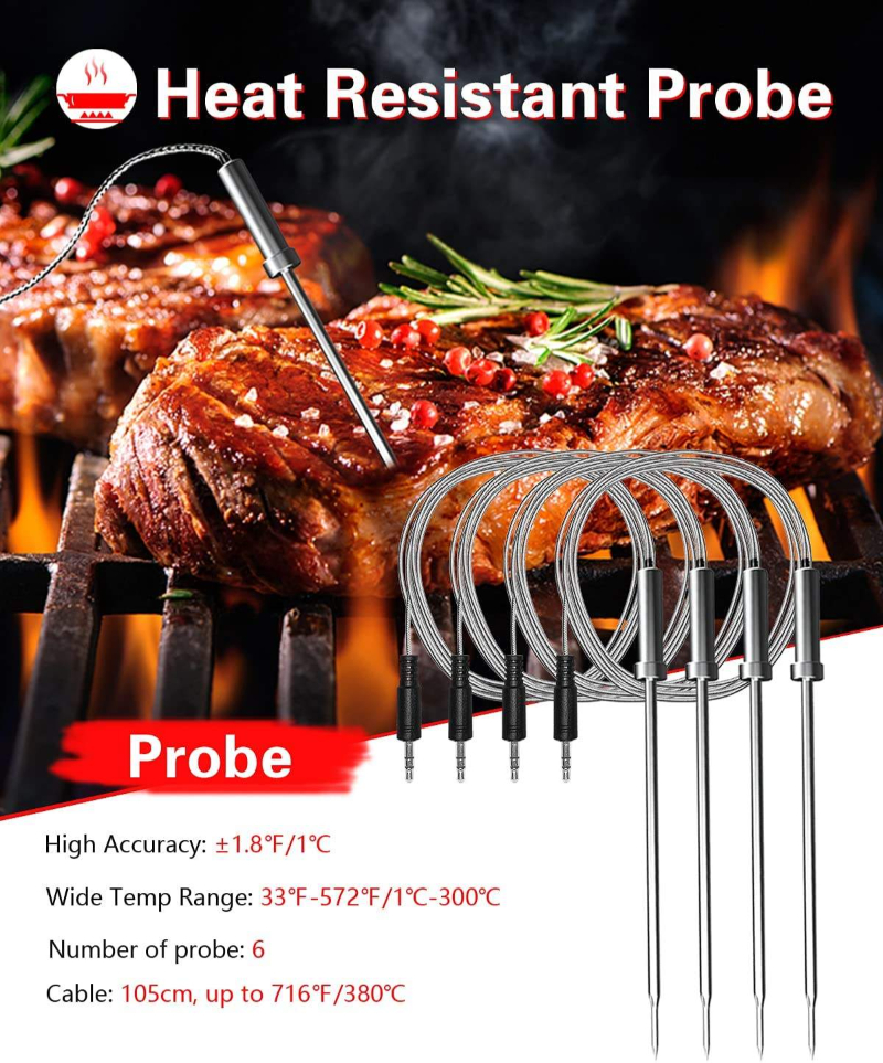 Meat Thermometer Wireless Digital Meat Thermometer with Dual Probe Wireless Remote BBQ Thermometer for Smoker