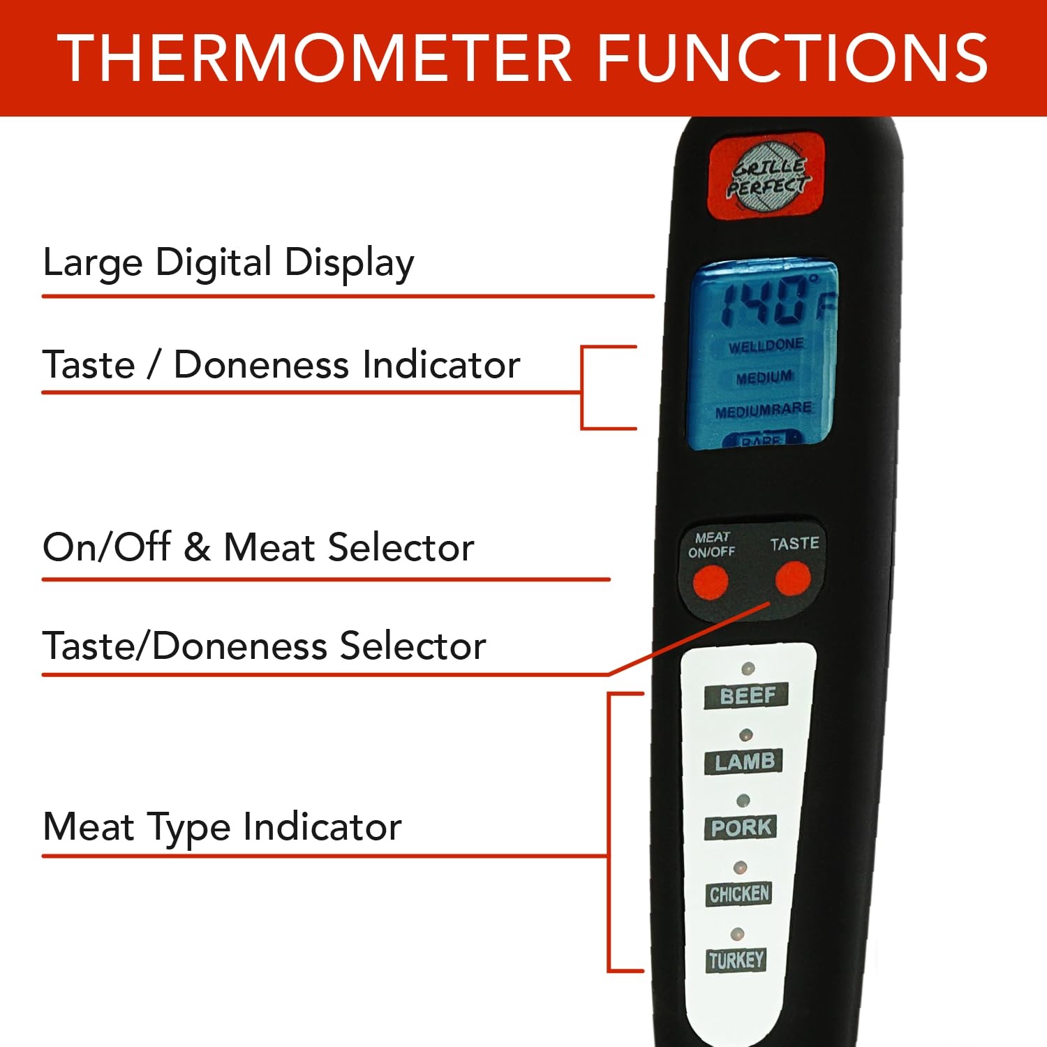 Digital Meat Thermometer Fork