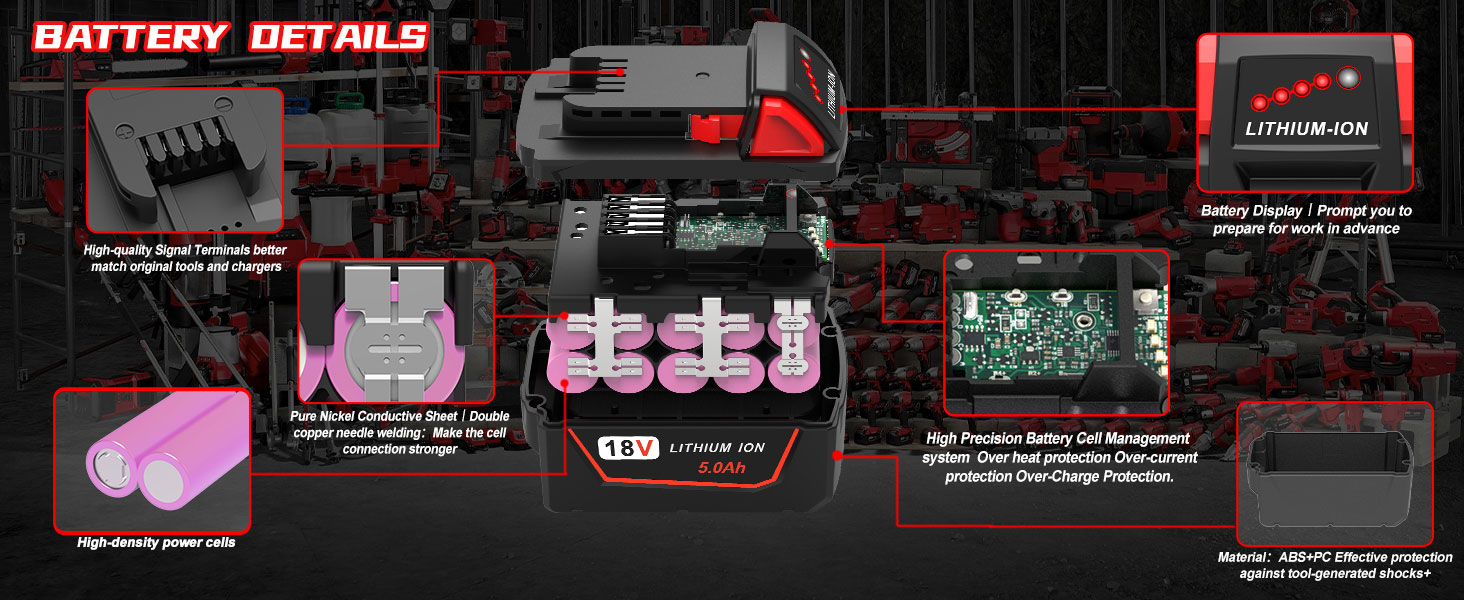 Milwaukee M18 Battery