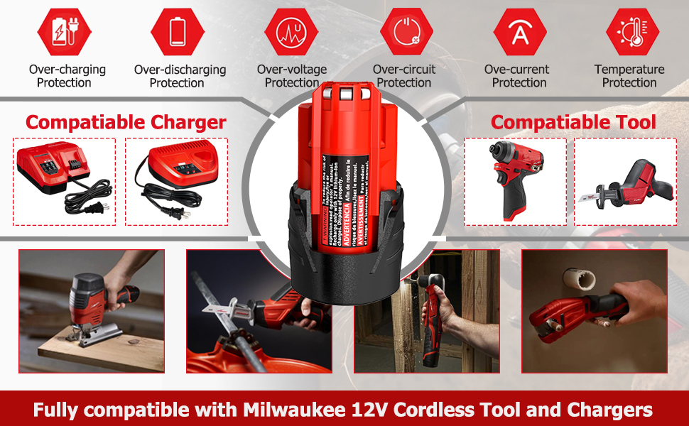 Milwaukee Lithium Battery