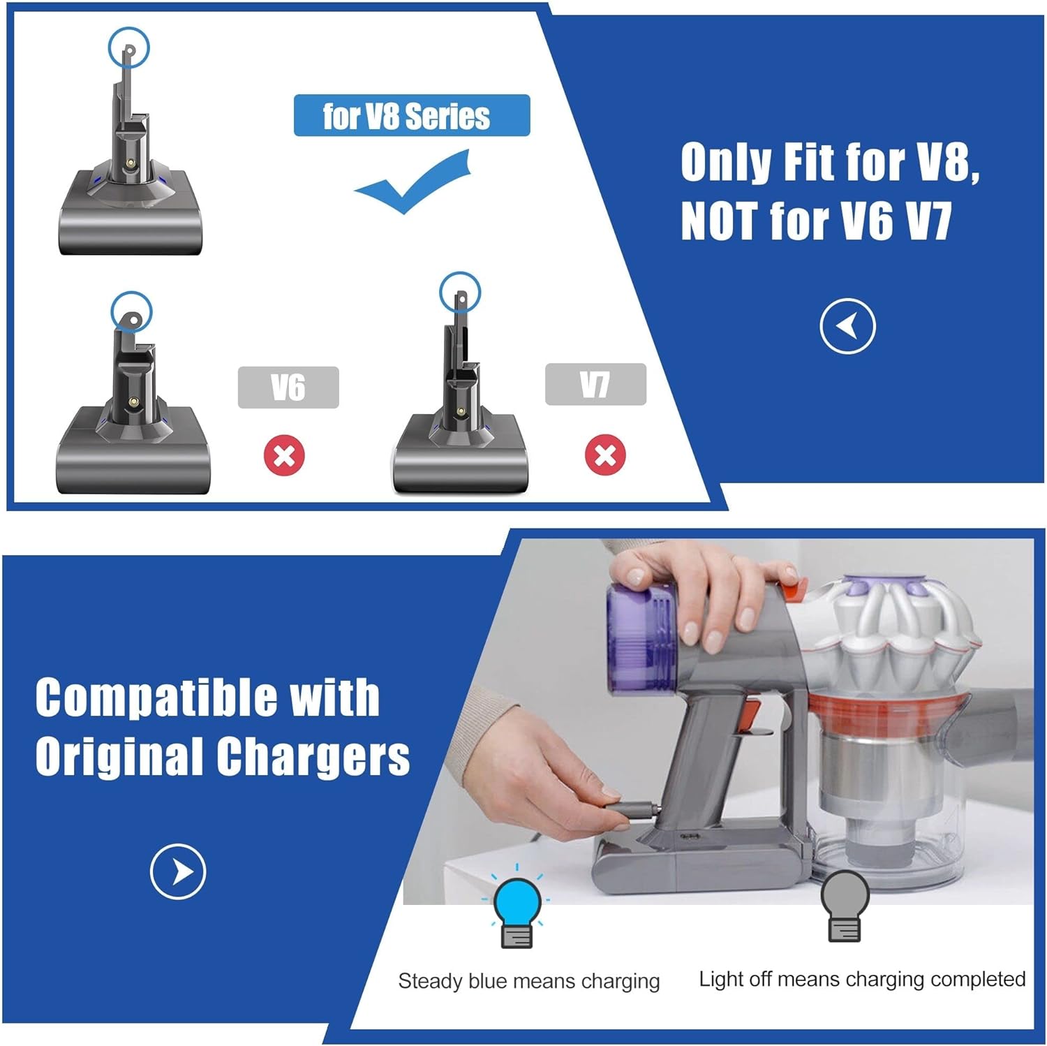 Battery Replacement for Dyson V8