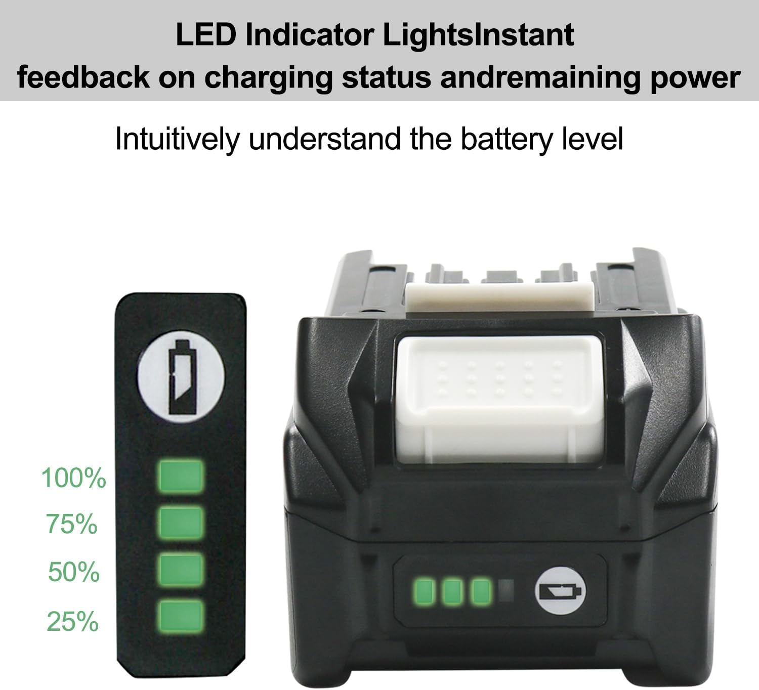 Replacement Battery for Makita 40V