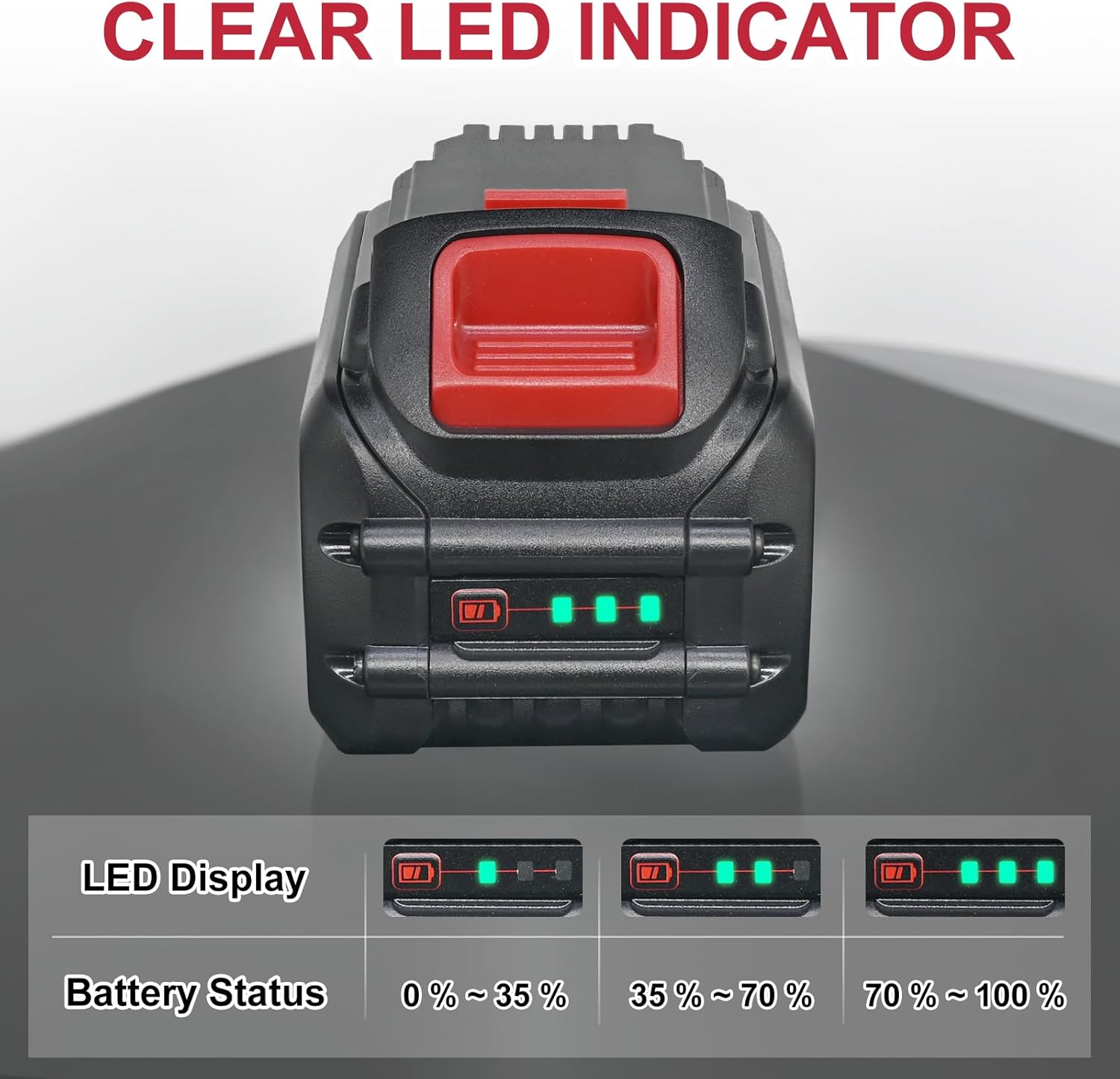 Power Tool Battery Replacement for Dewalt