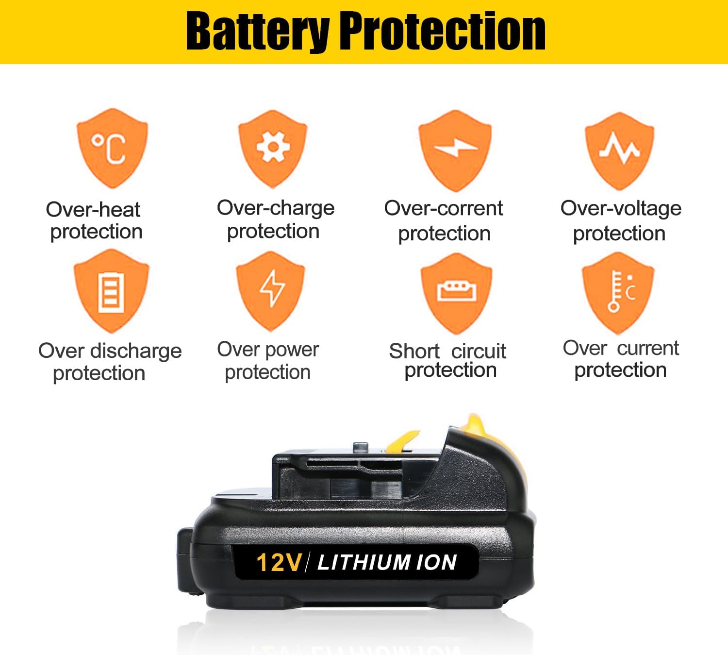 Power Tool Lithium ion Battery Pack for Dewalt