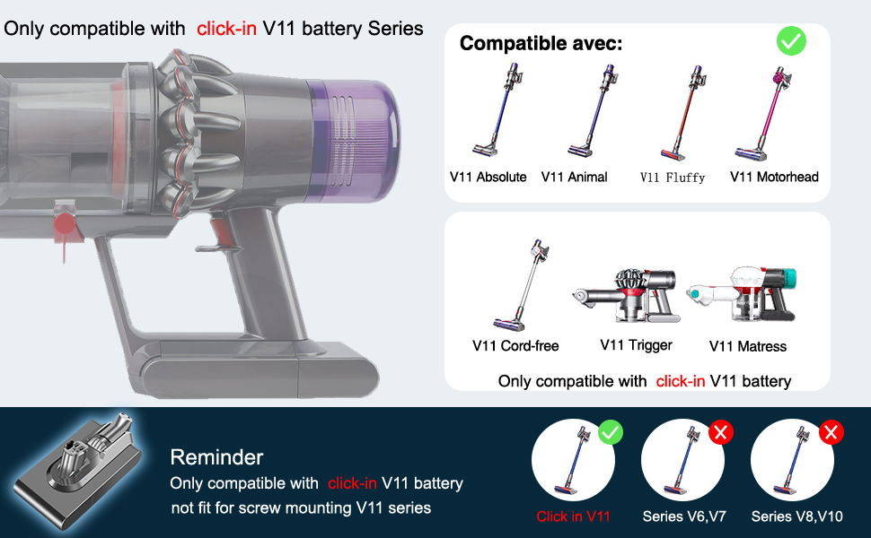 Power Tool Lithium-ion BATTERY REPLACEMENT Pack FOR Dyson V11