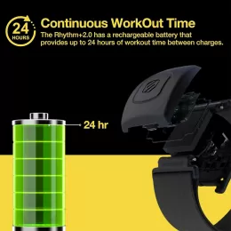 Advanced Waterproof & Dustproof Heart Rate Monitor Armband