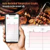 Smart Meat Thermometer Digital Wireless Meat Thermometer with Timer Grill Temperature Monitor Alarm Sensor for BBQ Oven Tuya App