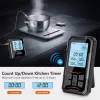 Wireless Meat Thermometer