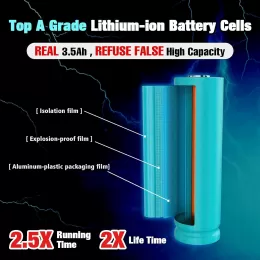 Black and Decker 20V Lithium Battery