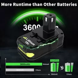 Lithium-ion Replacement Battery for Ryobi 18V